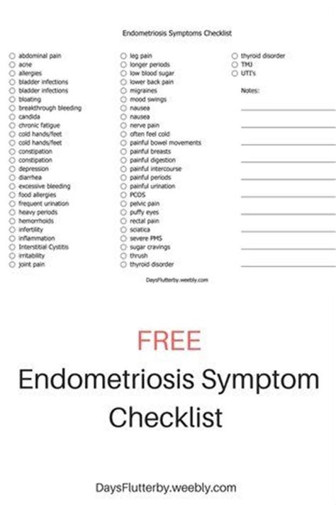 endometriosis symptoms checklist pdf